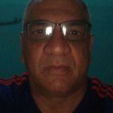 Rudy from Dammam | Man | 59 years old | Cancer