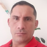 Manchitas12Li from Duitama | Man | 41 years old | Gemini