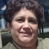 Estelaquinonej from Frutillar | Woman | 57 years old | Scorpio