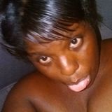Poohsexy from High Point | Woman | 33 years old | Virgo
