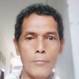 Afdallino from Jakarta | Man | 52 years old | Taurus