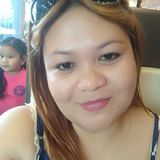 Maria from Bulacan | Woman | 40 years old | Scorpio