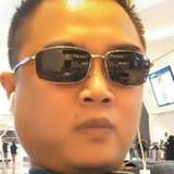 Elmer from Dubai | Man | 55 years old | Libra