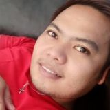 Joshua from Baliuag | Man | 35 years old | Libra