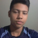 Joãozinho from Santiago | Man | 26 years old | Aries