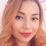 Lucy from Monterrey | Woman | 33 years old | Scorpio