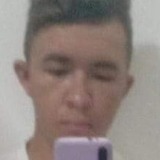 Cristinosilvyk from Pianco | Man | 25 years old | Pisces