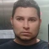 José from Sao Jose do Calcado | Man | 27 years old | Scorpio