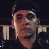 Kempner from Joinville | Man | 27 years old | Aries
