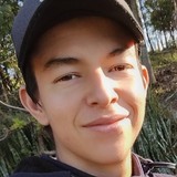 Angeloribeir0N from Prudentopolis | Man | 23 years old | Sagittarius