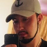 Piolin from Tepatitlan de Morelos | Man | 32 years old | Gemini