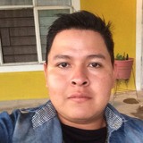 Zapito from Temixco | Man | 27 years old | Gemini