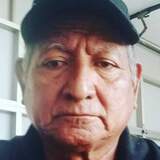 Ac78Ah from Coatzacoalcos | Man | 54 years old | Capricorn