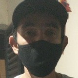 Marconegsz8 from San Matias | Man | 45 years old | Sagittarius