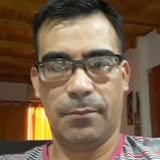 Arieltatosanxt from San Lorenzo | Man | 46 years old | Libra