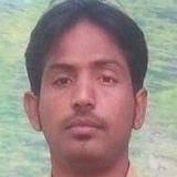 Shahid from Oslo | Man | 40 years old | Taurus