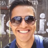 Jimmy from San Miguel de Allende | Man | 30 years old | Virgo