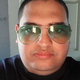 Kevin from David | Man | 36 years old | Pisces