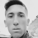 Gundogduibravl from Battalgazi | Man | 28 years old | Capricorn