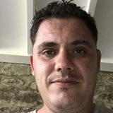 Jedi from Camborne | Man | 41 years old | Aries