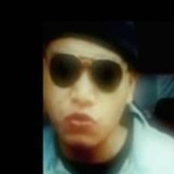 Wahyudi from Singapore | Woman | 26 years old | Libra