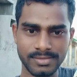 Chethanmn4Tg from Challakere | Man | 31 years old | Capricorn