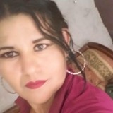 Gloriazavla8O0 from San Luis Rio Colorado | Woman | 44 years old | Pisces