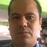 Kokis from Martinez de La Torre | Man | 26 years old | Capricorn