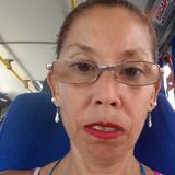 Flaca from Antofagasta | Woman | 54 years old | Scorpio