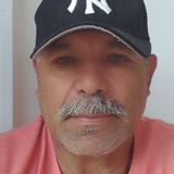 Brujo from Acatic | Man | 72 years old | Sagittarius