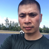 Funtoplay from Potwin | Man | 37 years old | Capricorn