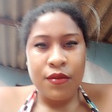 Rena from Varzelandia | Woman | 29 years old | Sagittarius