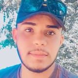 Ipjorge61 from Tizapan el Alto | Man | 25 years old | Taurus
