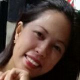 Kim from Legaspi | Woman | 39 years old | Capricorn