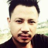 Hekitotuc1A from Soalkuchi | Man | 30 years old | Scorpio