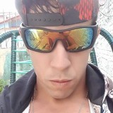 Guhh from Aparecida | Man | 34 years old | Aries