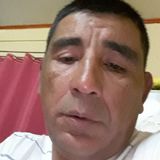 Tauro from Puerto Aisen | Man | 26 years old | Taurus