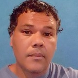 Rodrigo from Jose Leon Suarez | Man | 46 years old | Aquarius