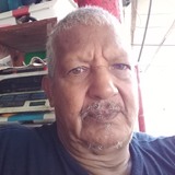 Saturninocan5F from Chetumal | Man | 63 years old | Capricorn