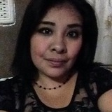 Sara from Guadalupe | Woman | 41 years old | Leo