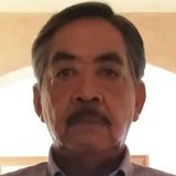 Nahimsalli from Tlahuac | Man | 66 years old | Virgo