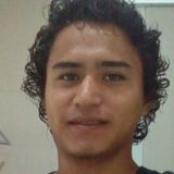 Victor from Ometepec | Man | 28 years old | Pisces