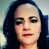 Val from Guaxupe | Woman | 25 years old | Leo