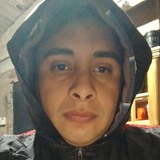 Perezcarlosmjs from General Rodríguez | Man | 38 years old | Pisces