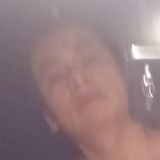 Themorrals from Boca del Rio | Man | 45 years old | Virgo