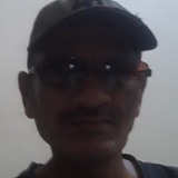 Mohdnazrimohs4 from Nibong Tebal | Man | 48 years old | Capricorn