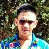 Kierby from Calamba | Man | 26 years old | Pisces
