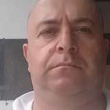 Kemal from Luino | Man | 51 years old | Scorpio