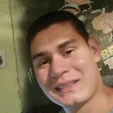 Santy from San Miguel Del Monte | Man | 29 years old | Capricorn