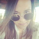 Sarahid from Zapopan2 | Woman | 39 years old | Scorpio